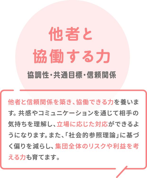 他社と協働する力