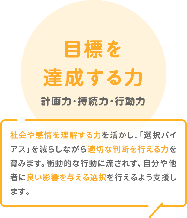 目標を達成する力